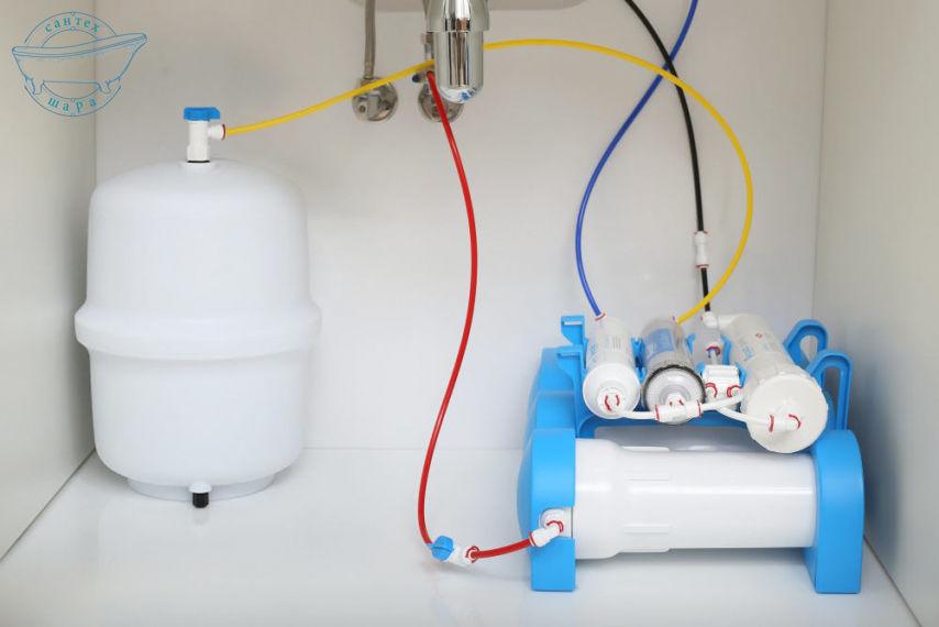 Роль фільтрів у забезпеченні якості питної води