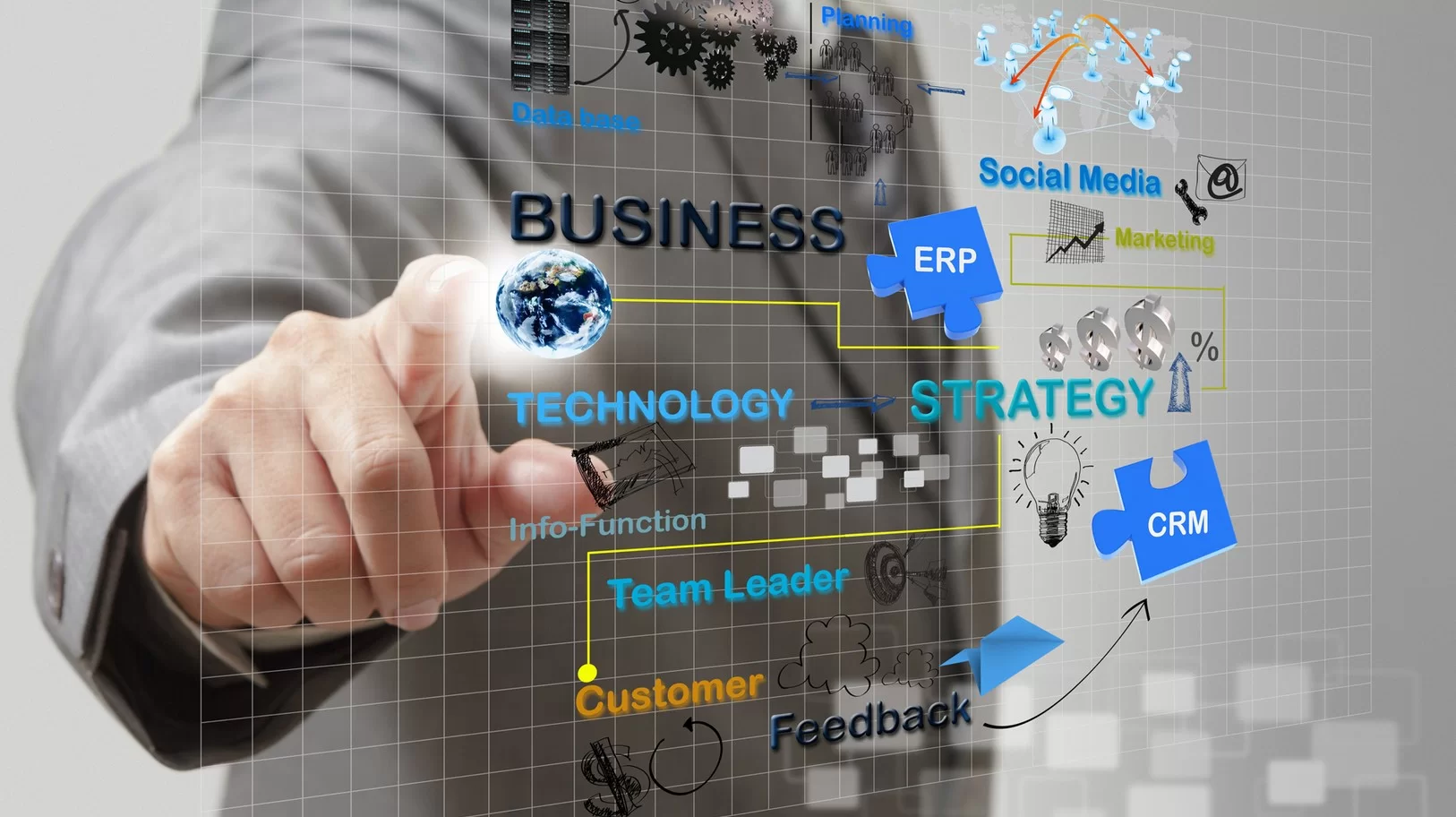 автоматизація виробництва